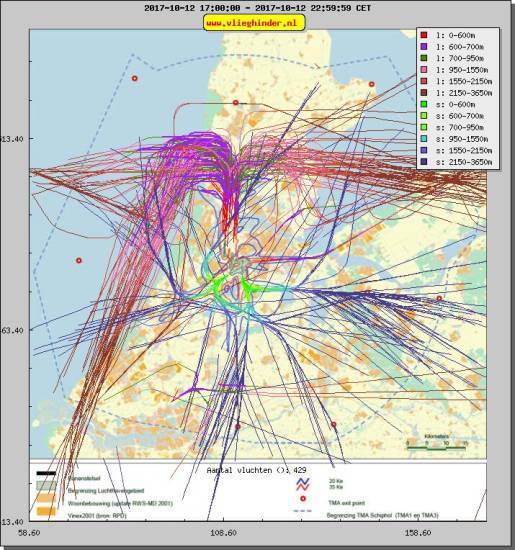 radarplot