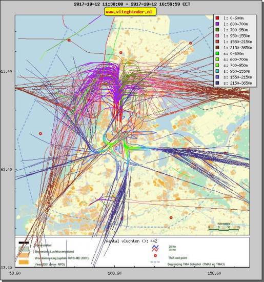 radarplot