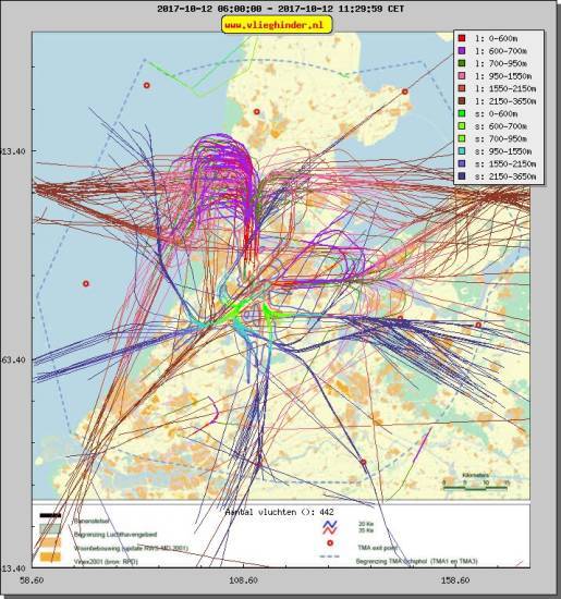 radarplot