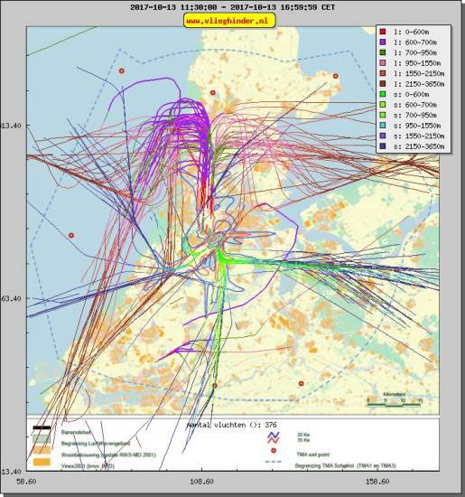 radarplot