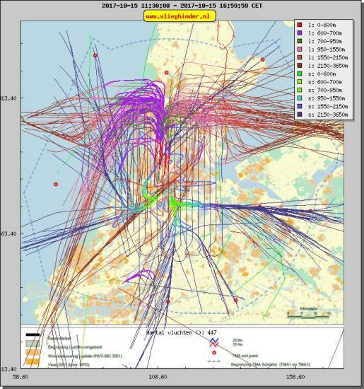 radarplot