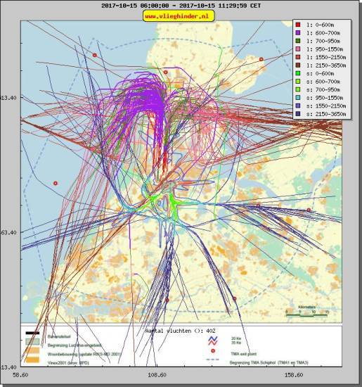 radarplot
