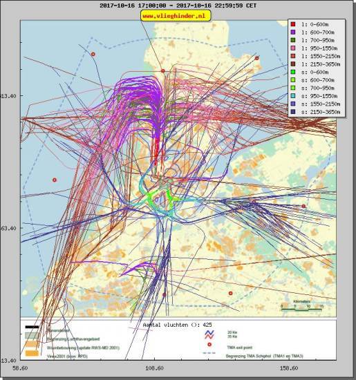radarplot