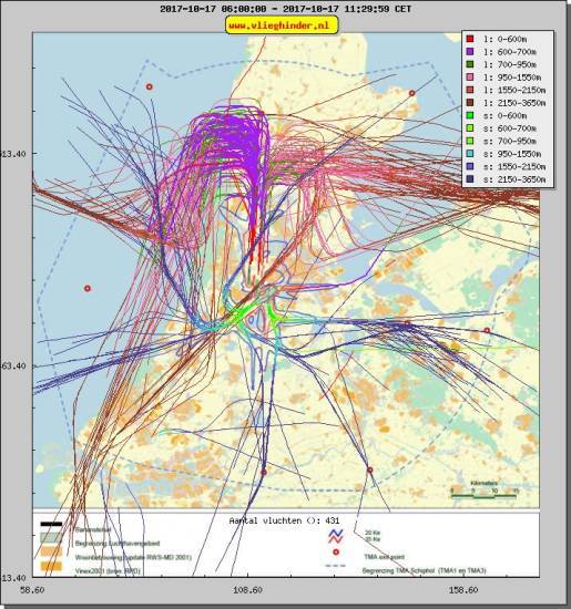 radarplot