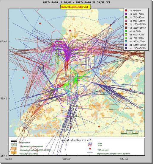 radarplot