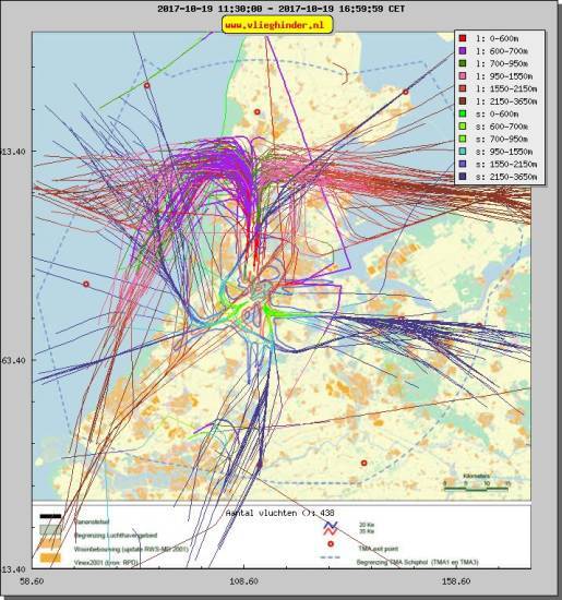 radarplot