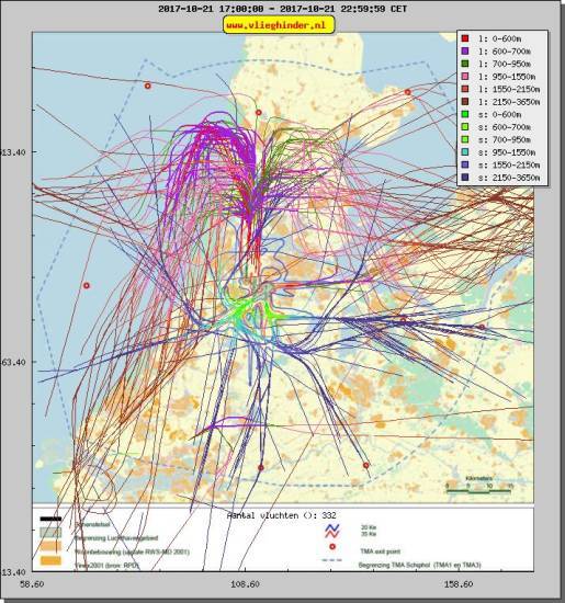 radarplot