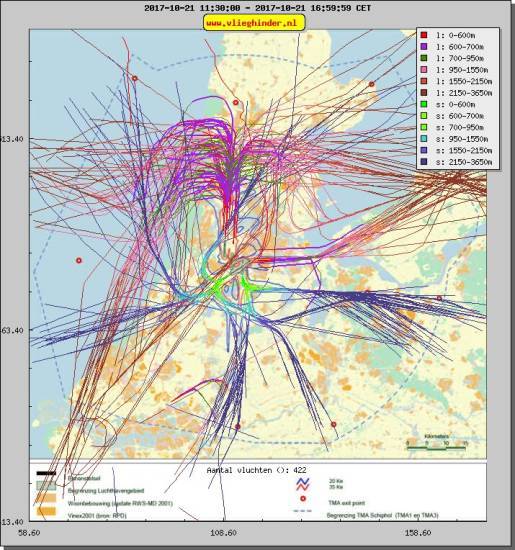 radarplot