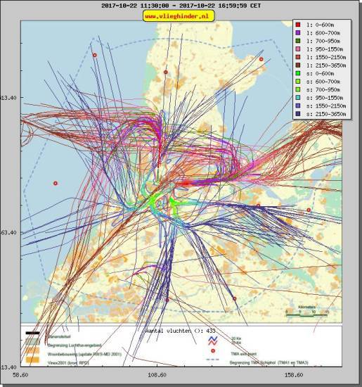 radarplot