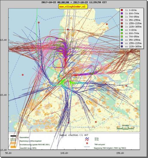 radarplot