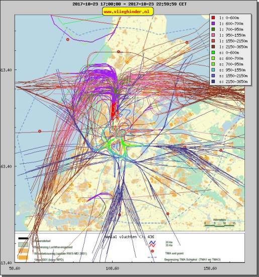 radarplot