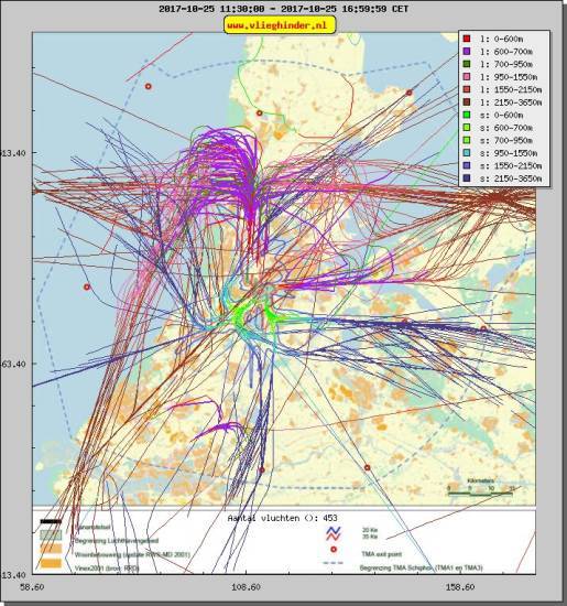 radarplot