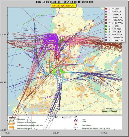 radarplot