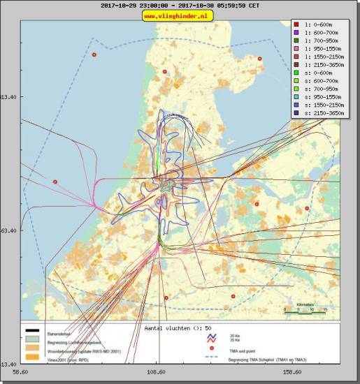 radarplot