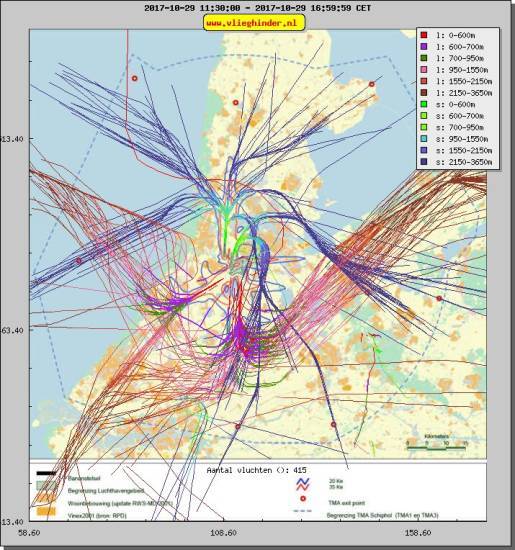 radarplot