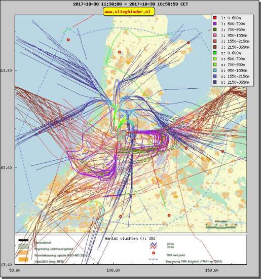 radarplot