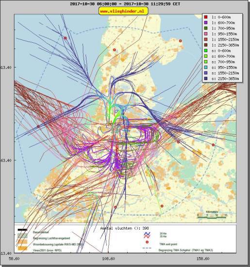 radarplot