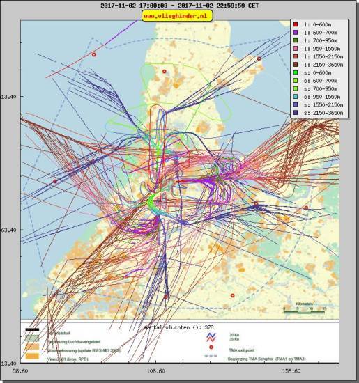 radarplot