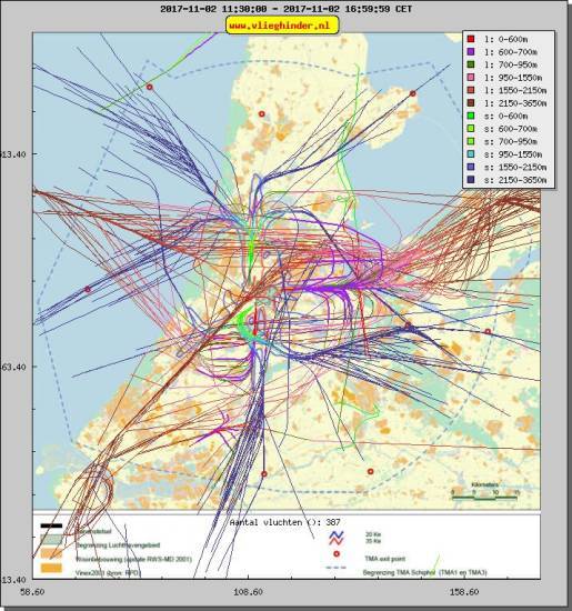 radarplot