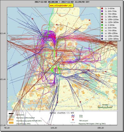 radarplot