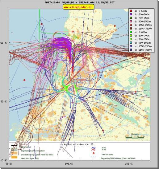 radarplot