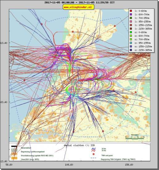 radarplot
