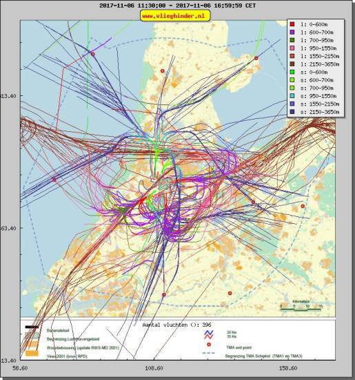 radarplot
