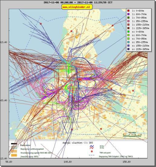 radarplot