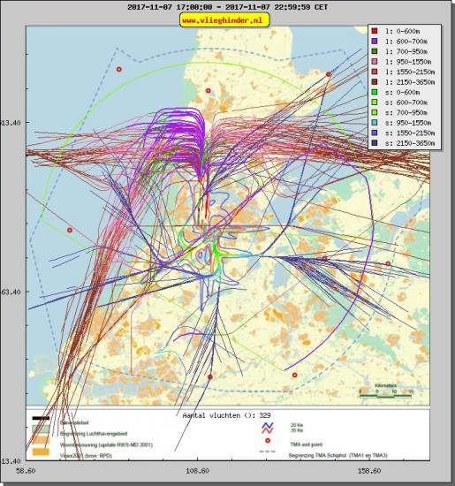 radarplot