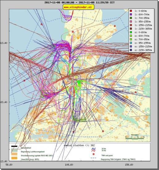 radarplot