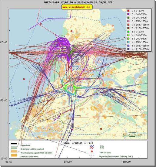 radarplot