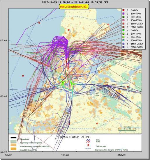 radarplot