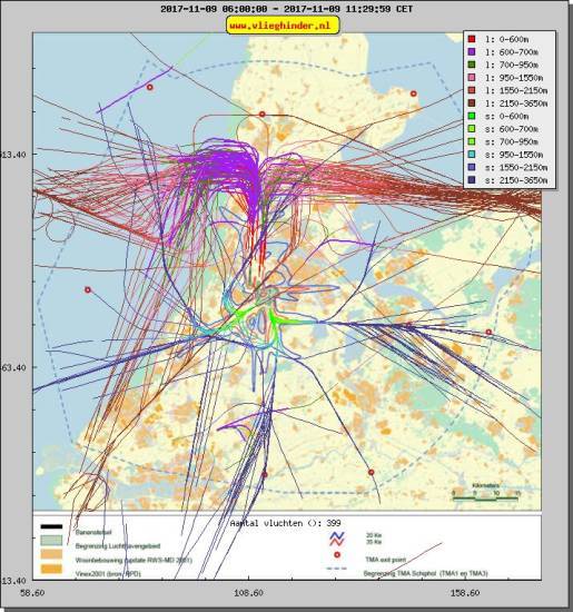 radarplot