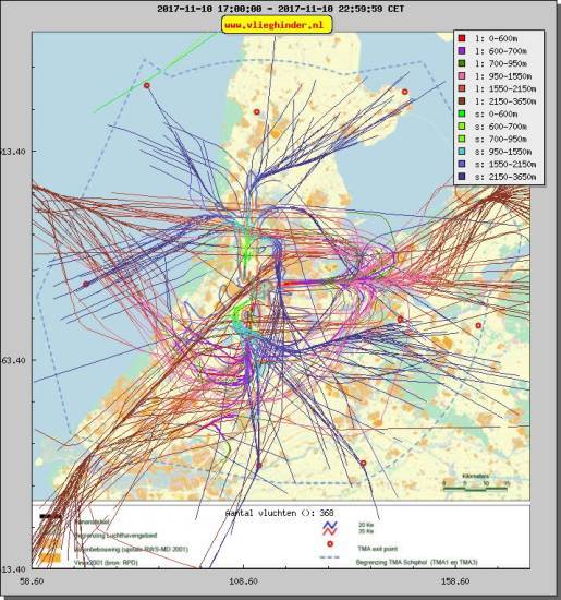 radarplot