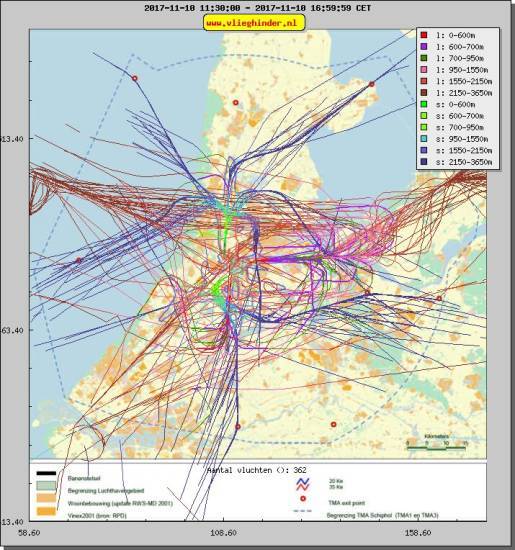 radarplot