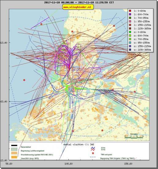 radarplot