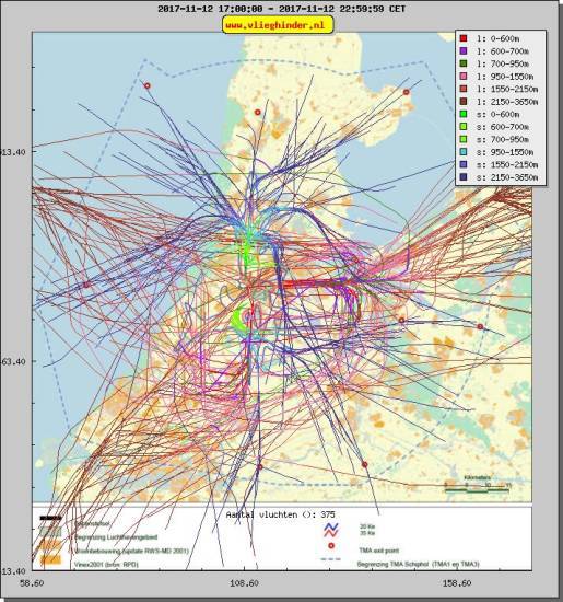 radarplot