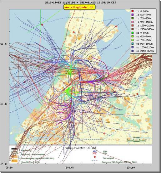 radarplot