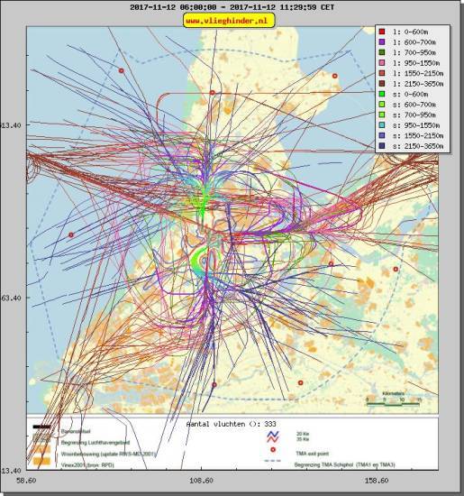 radarplot