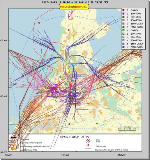 radarplot