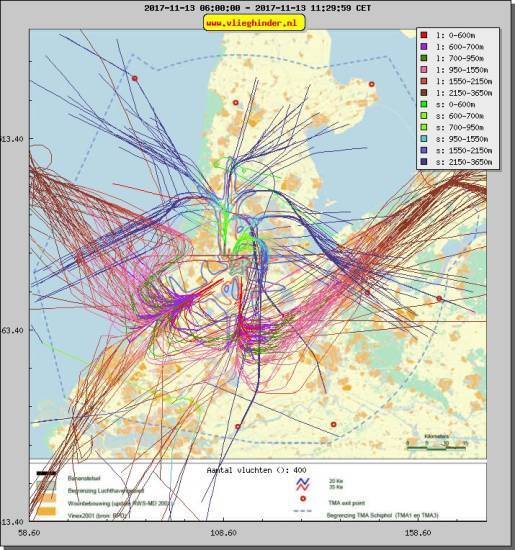 radarplot