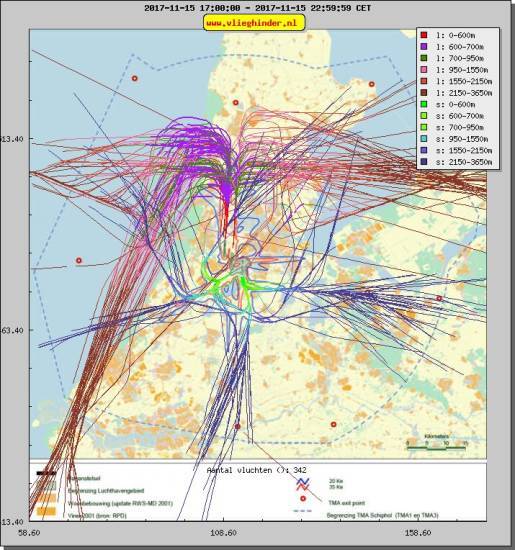 radarplot