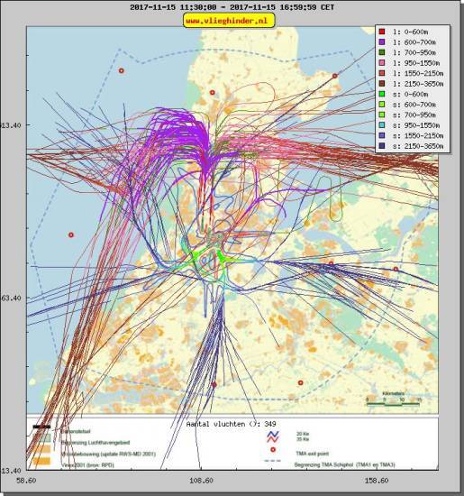 radarplot