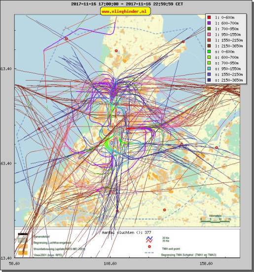 radarplot