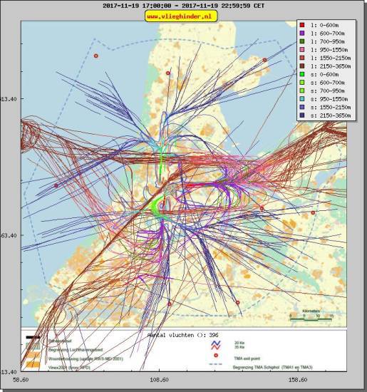 radarplot