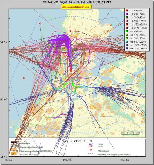 radarplot