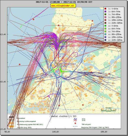 radarplot