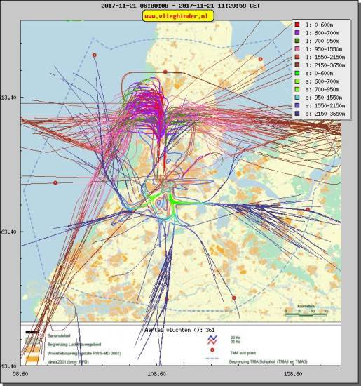 radarplot