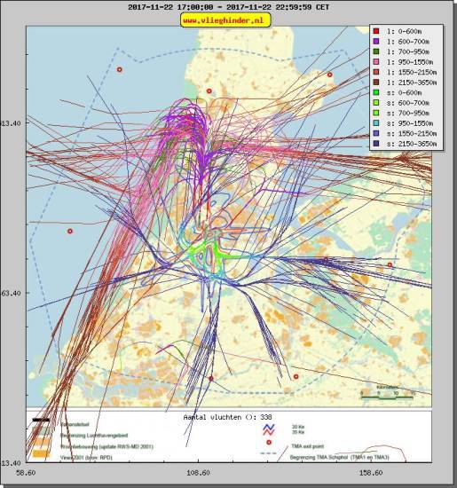 radarplot