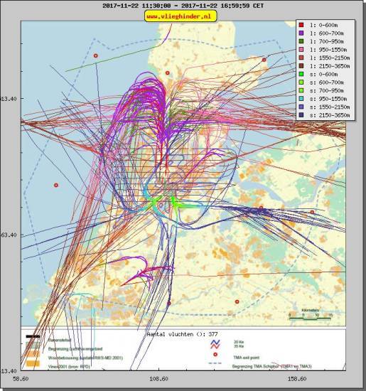 radarplot